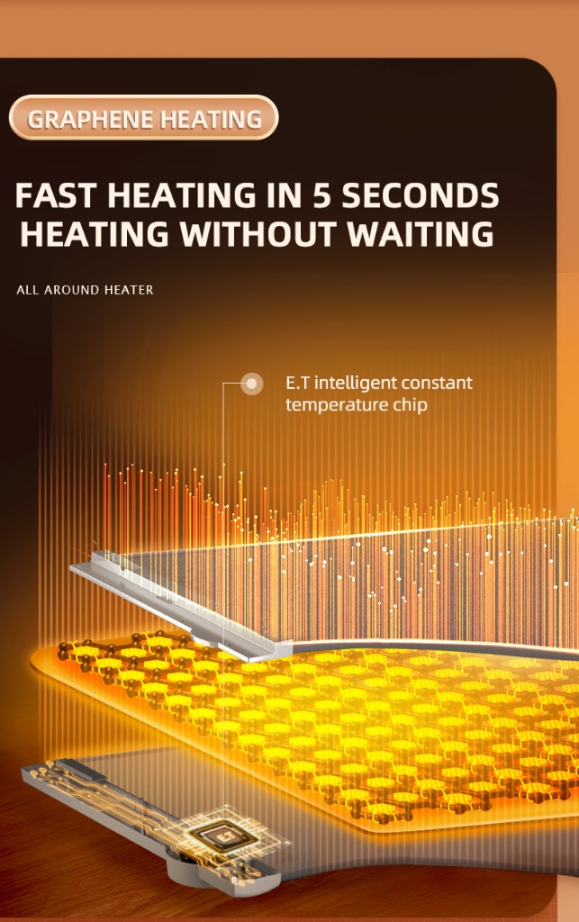 Graphene heating technology - fast heating in 5 seconds